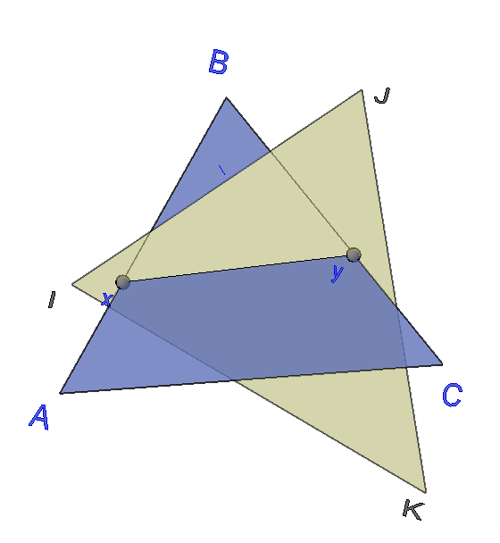 Diagrama de Intersección por Penetración